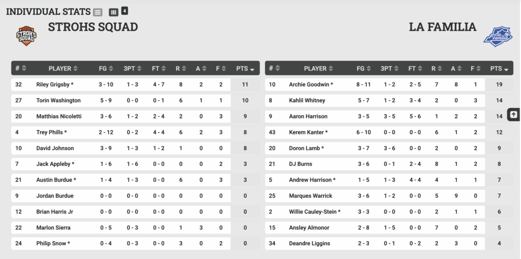 This image has an empty alt attribute; its file name is Screenshot-2025-07-18-at-10.44.21%E2%80%AFPM-1024x509.png